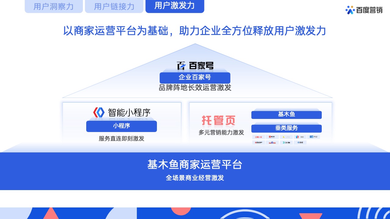 PPT模板  62页蓝色全景商业动能计划书营销通案PPT模版