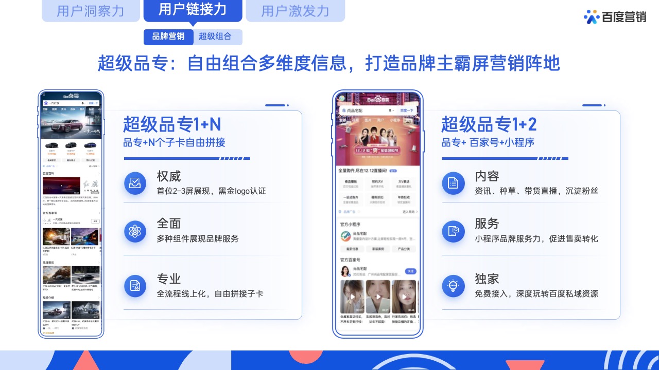 PPT模板  62页蓝色全景商业动能计划书营销通案PPT模版