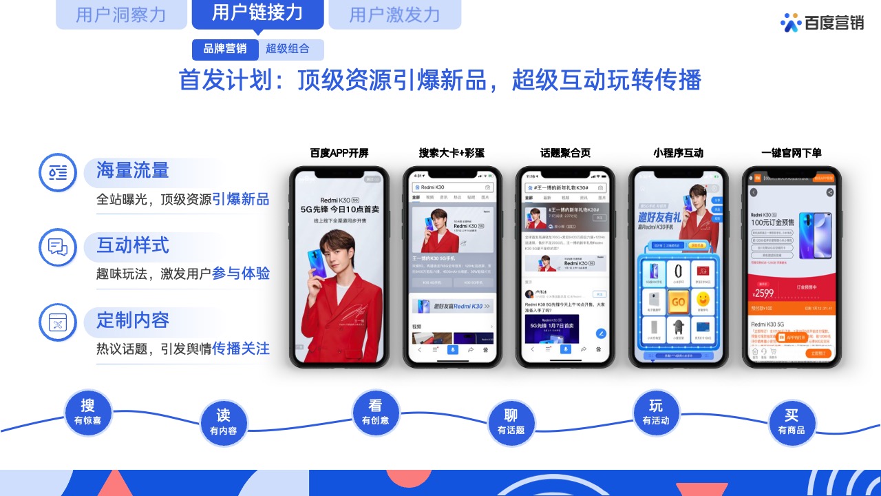 PPT模板  62页蓝色全景商业动能计划书营销通案PPT模版