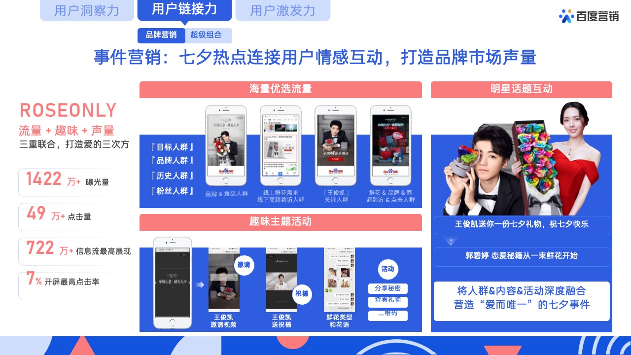 PPT模板  62页蓝色全景商业动能计划书营销通案PPT模版