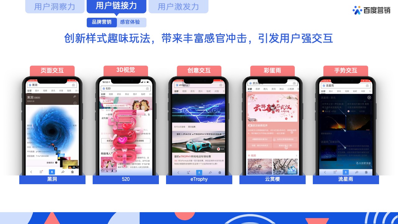 PPT模板  62页蓝色全景商业动能计划书营销通案PPT模版