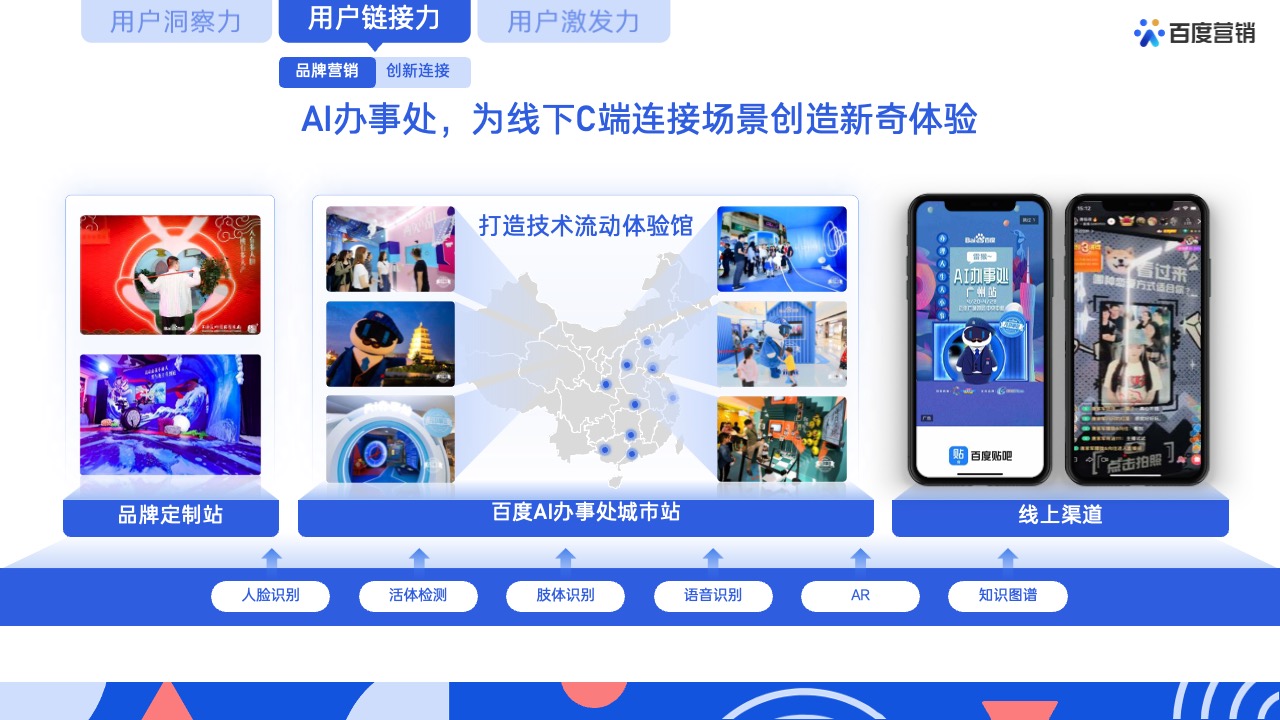 PPT模板  62页蓝色全景商业动能计划书营销通案PPT模版