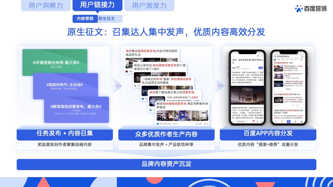 PPT模板  62页蓝色全景商业动能计划书营销通案PPT模版