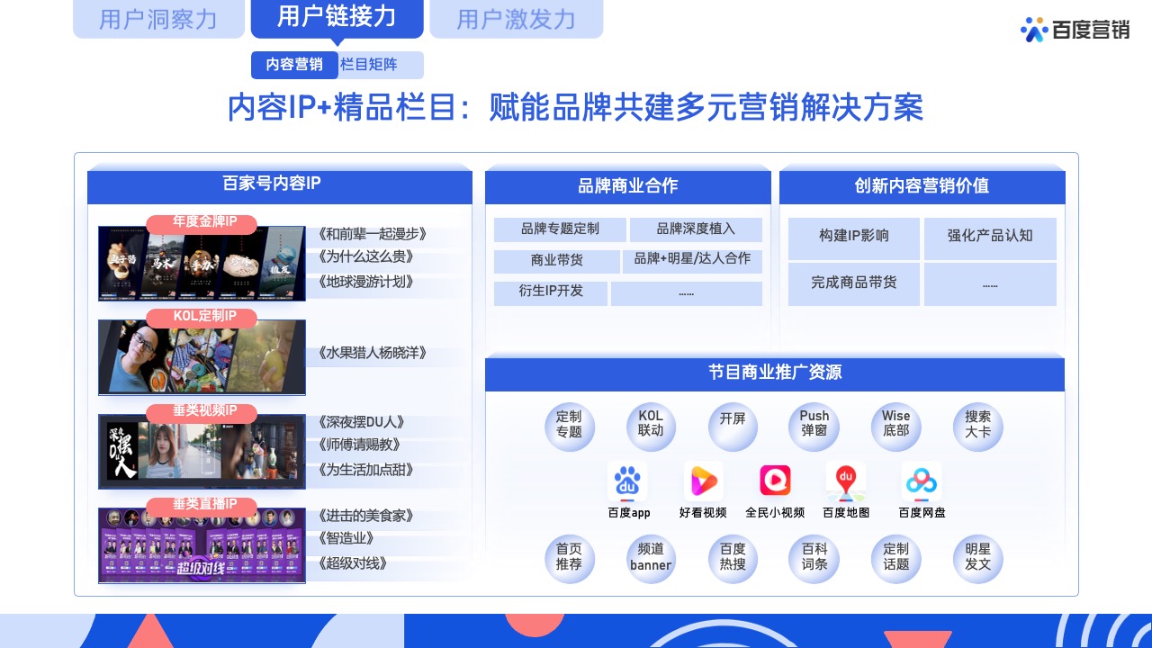 PPT模板  62页蓝色全景商业动能计划书营销通案PPT模版