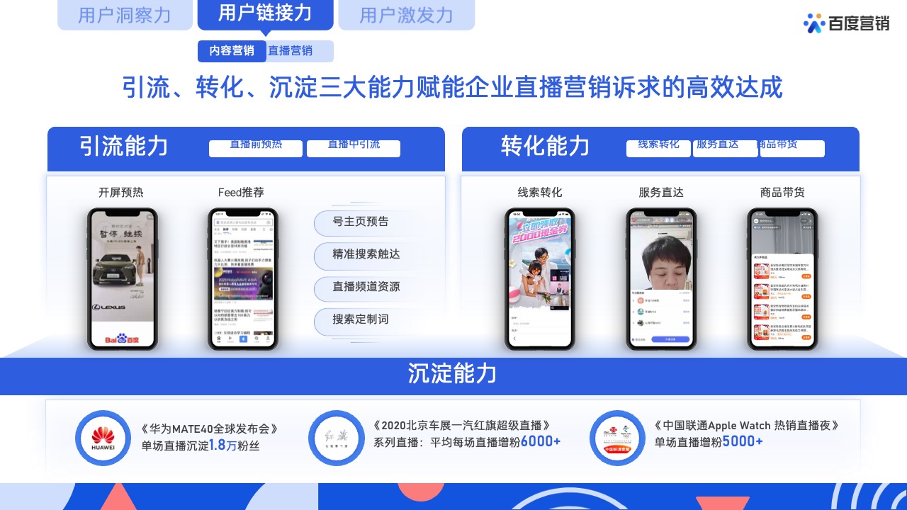 PPT模板  62页蓝色全景商业动能计划书营销通案PPT模版