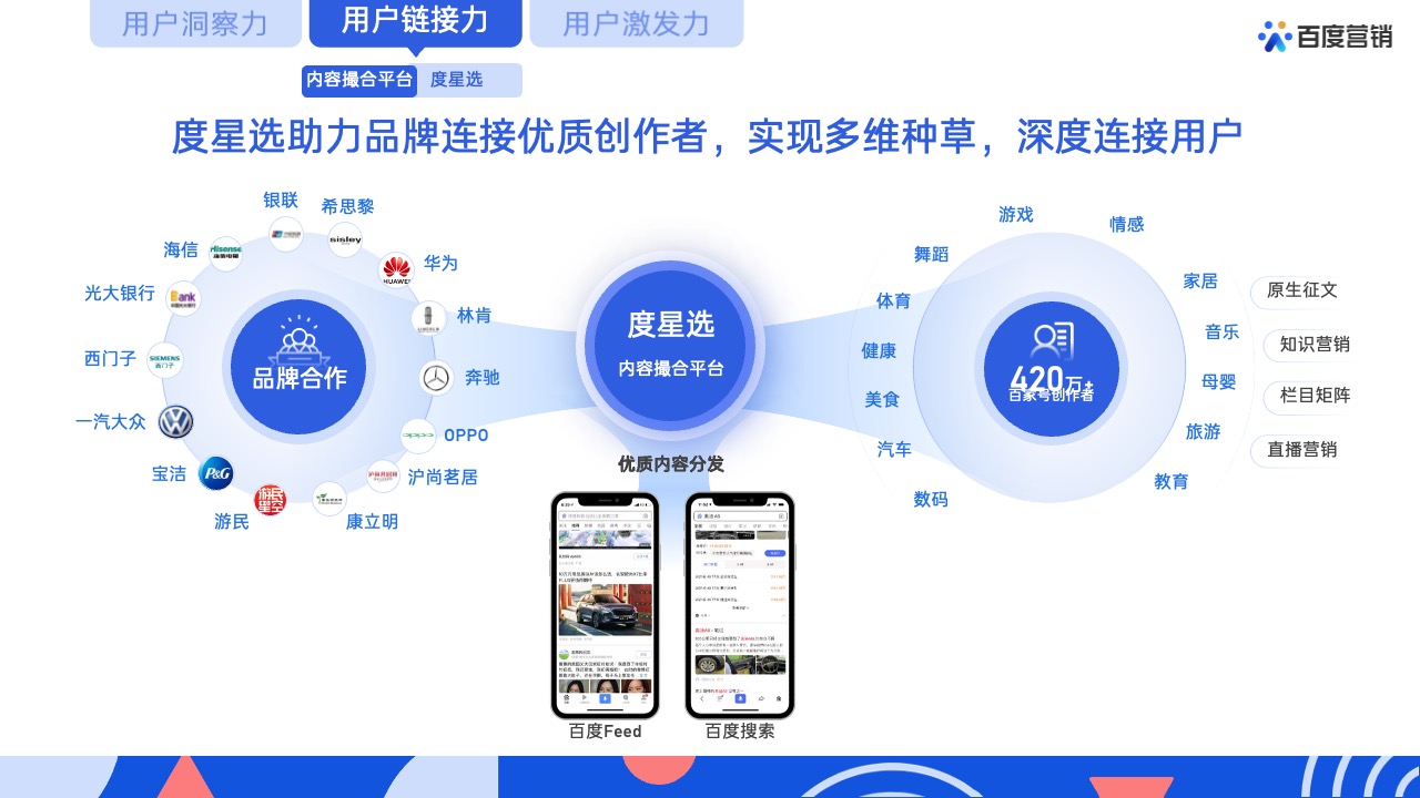 PPT模板  62页蓝色全景商业动能计划书营销通案PPT模版