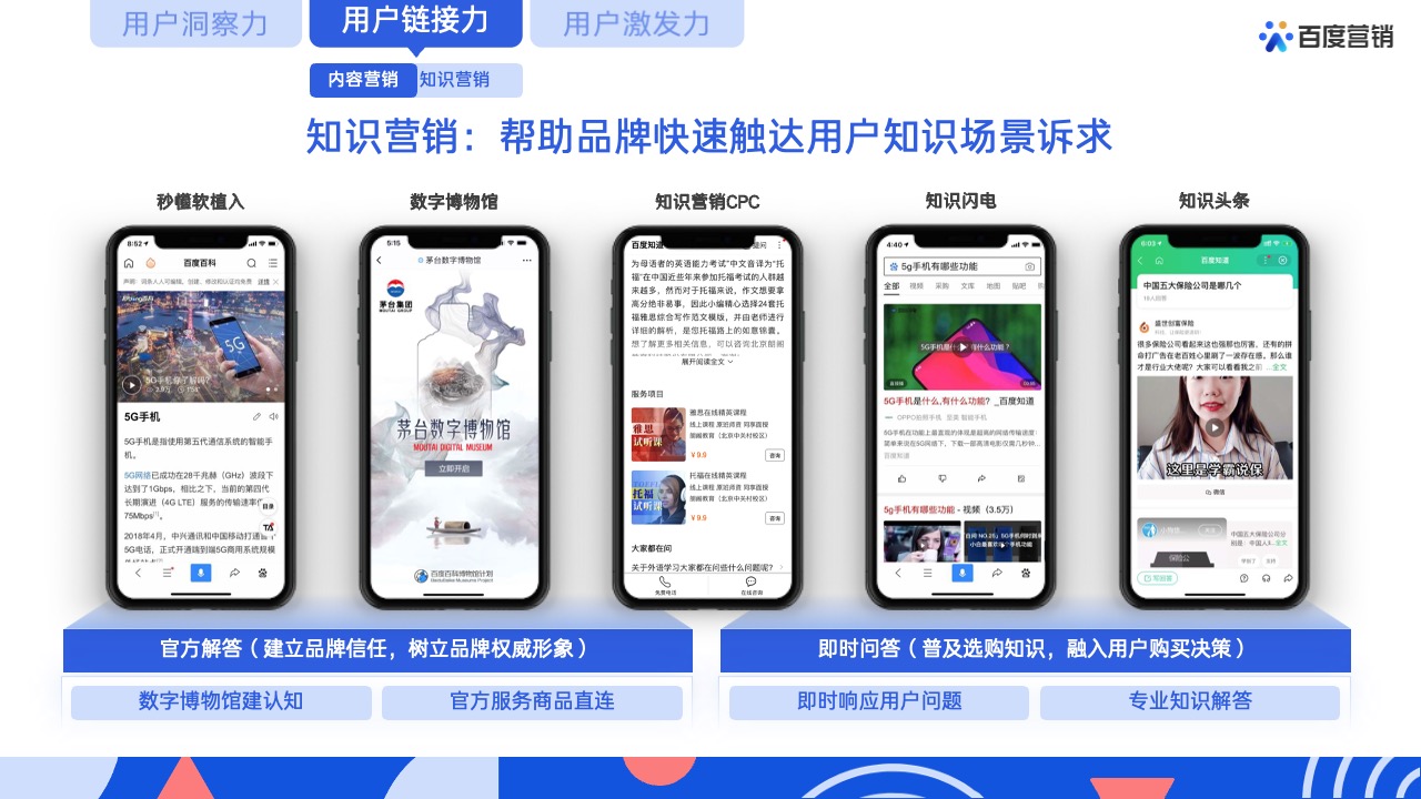 PPT模板  62页蓝色全景商业动能计划书营销通案PPT模版
