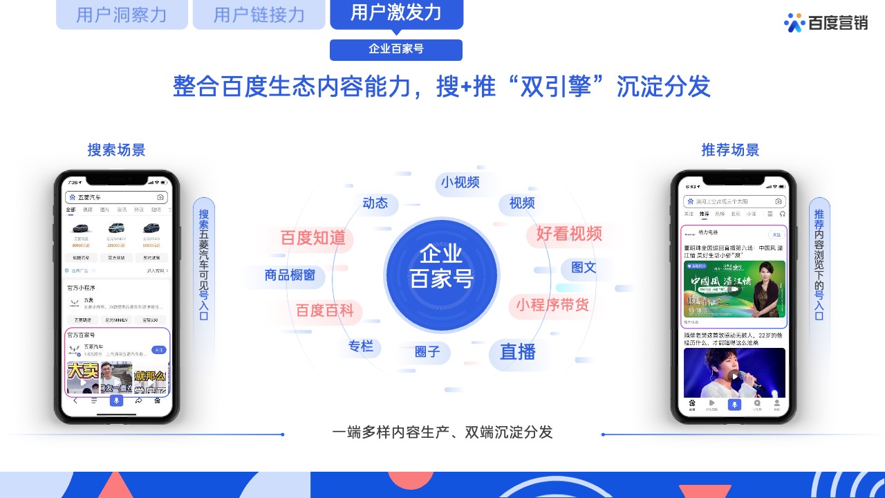 PPT模板  62页蓝色全景商业动能计划书营销通案PPT模版