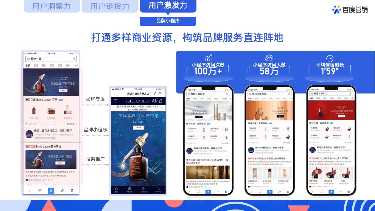 PPT模板  62页蓝色全景商业动能计划书营销通案PPT模版