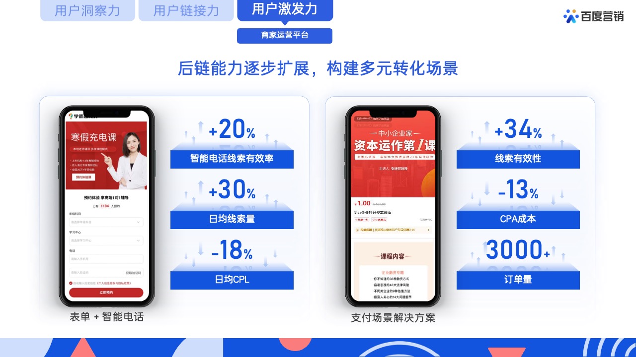 PPT模板  62页蓝色全景商业动能计划书营销通案PPT模版