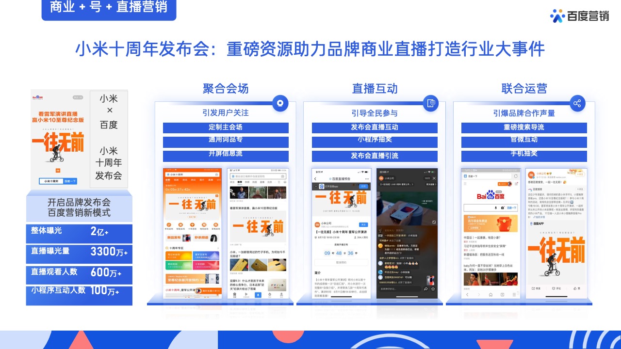 PPT模板  62页蓝色全景商业动能计划书营销通案PPT模版