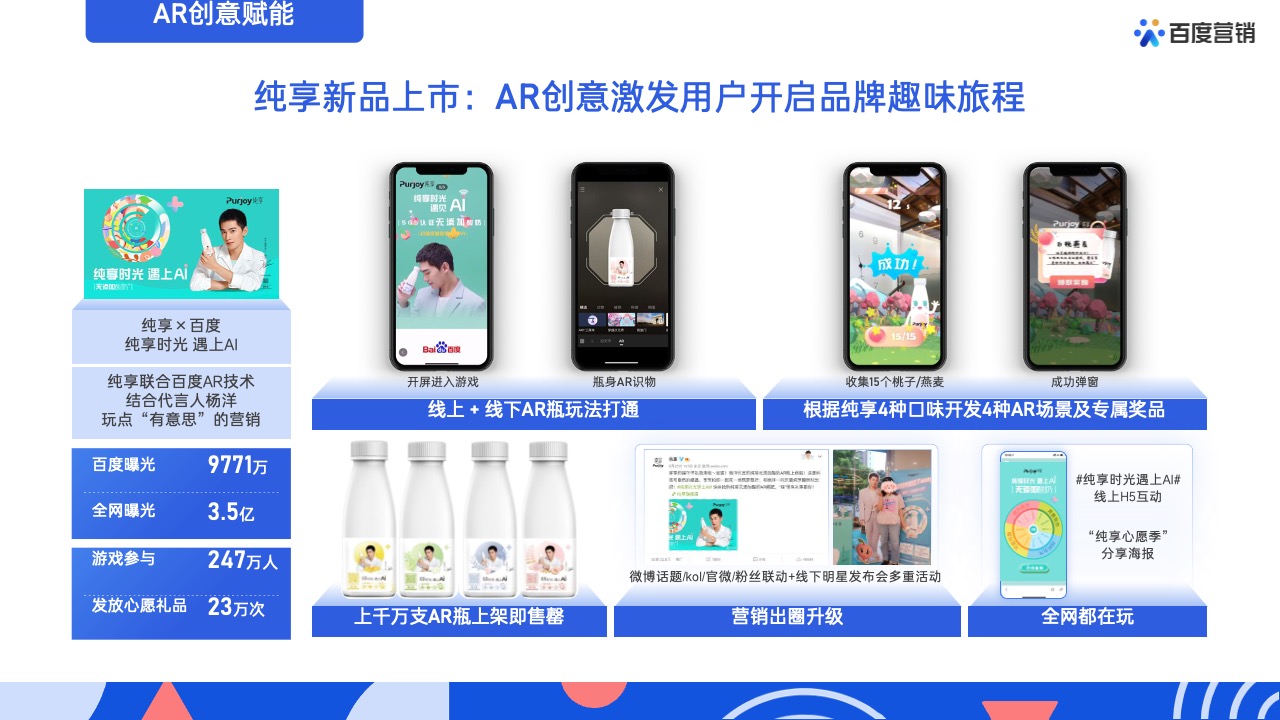 PPT模板  62页蓝色全景商业动能计划书营销通案PPT模版