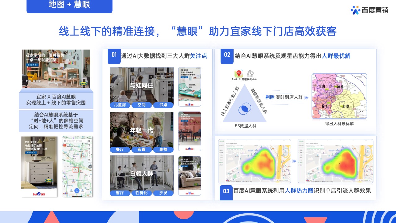 PPT模板  62页蓝色全景商业动能计划书营销通案PPT模版