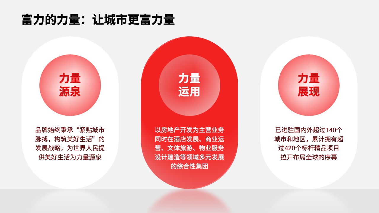 PPT模板  68页红色定制级科技风活动策划运营PPT模板免费下载