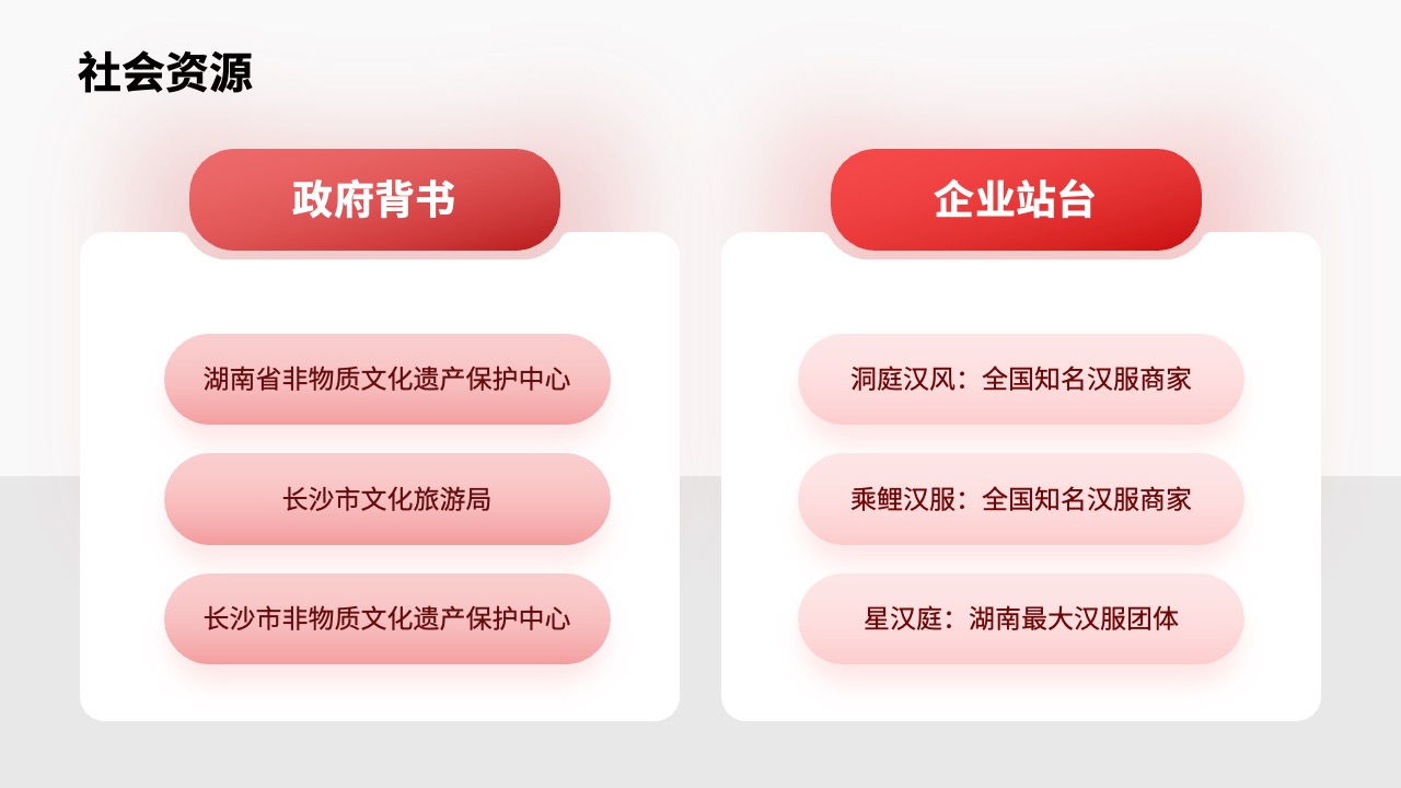 PPT模板  68页红色定制级科技风活动策划运营PPT模板免费下载