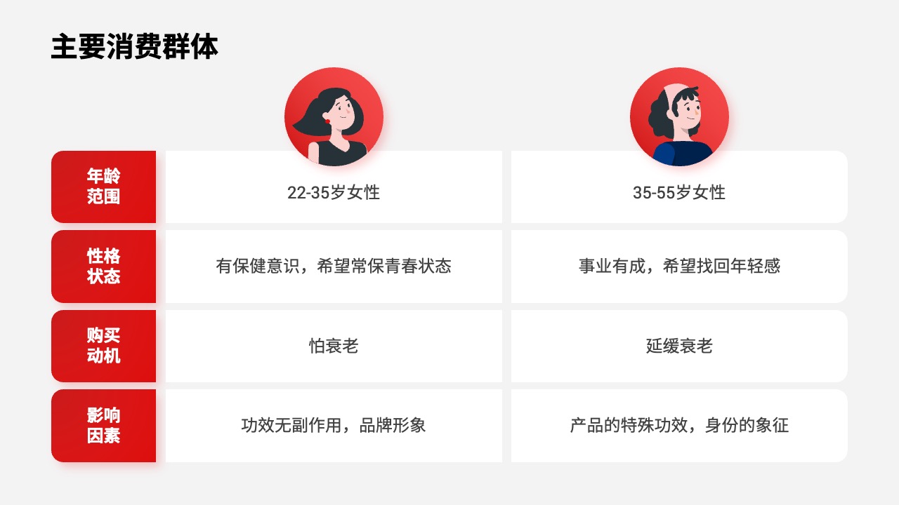 PPT模板  68页红色定制级科技风活动策划运营PPT模板免费下载