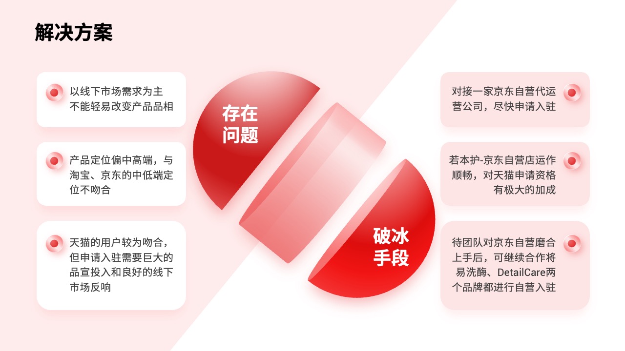 PPT模板  68页红色定制级科技风活动策划运营PPT模板免费下载