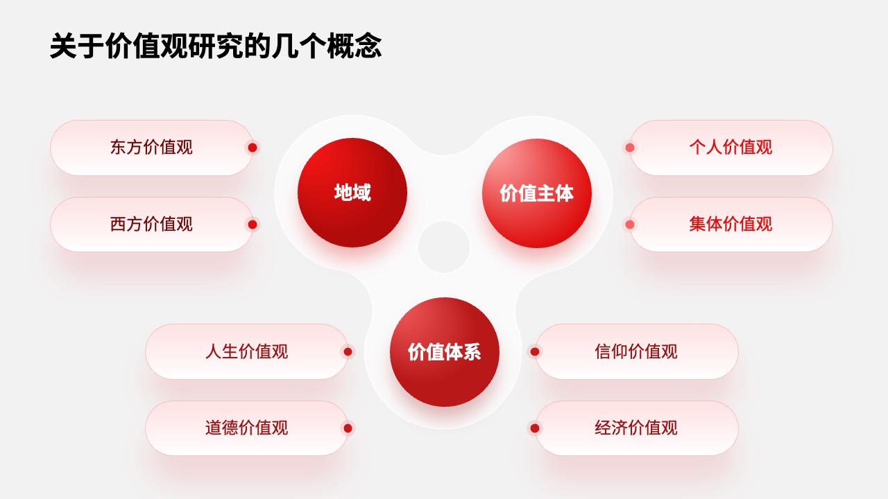 PPT模板  68页红色定制级科技风活动策划运营PPT模板免费下载