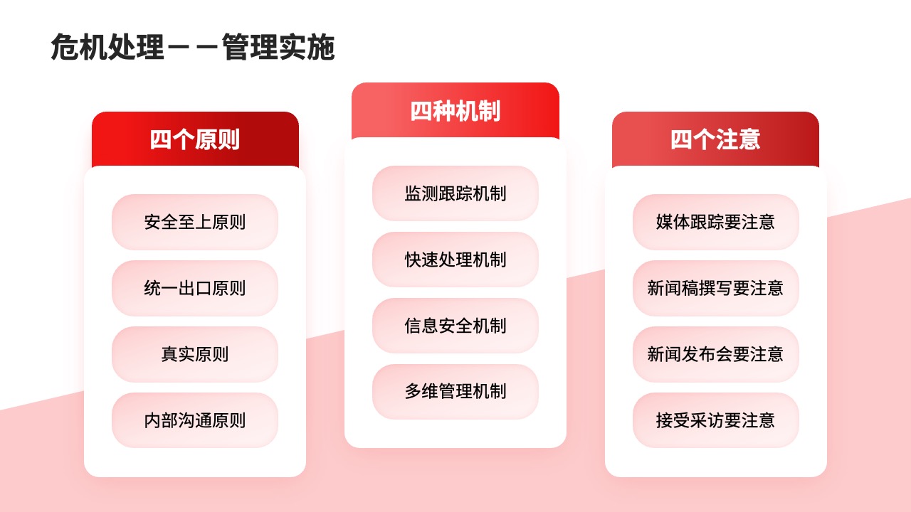 PPT模板  68页红色定制级科技风活动策划运营PPT模板免费下载