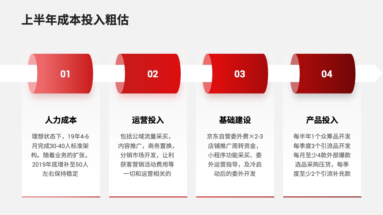 PPT模板  68页红色定制级科技风活动策划运营PPT模板免费下载