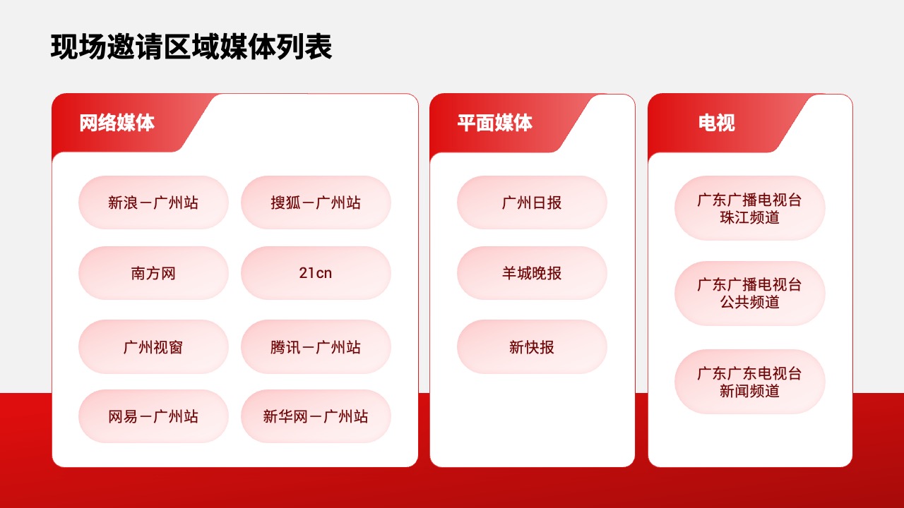 PPT模板  68页红色定制级科技风活动策划运营PPT模板免费下载