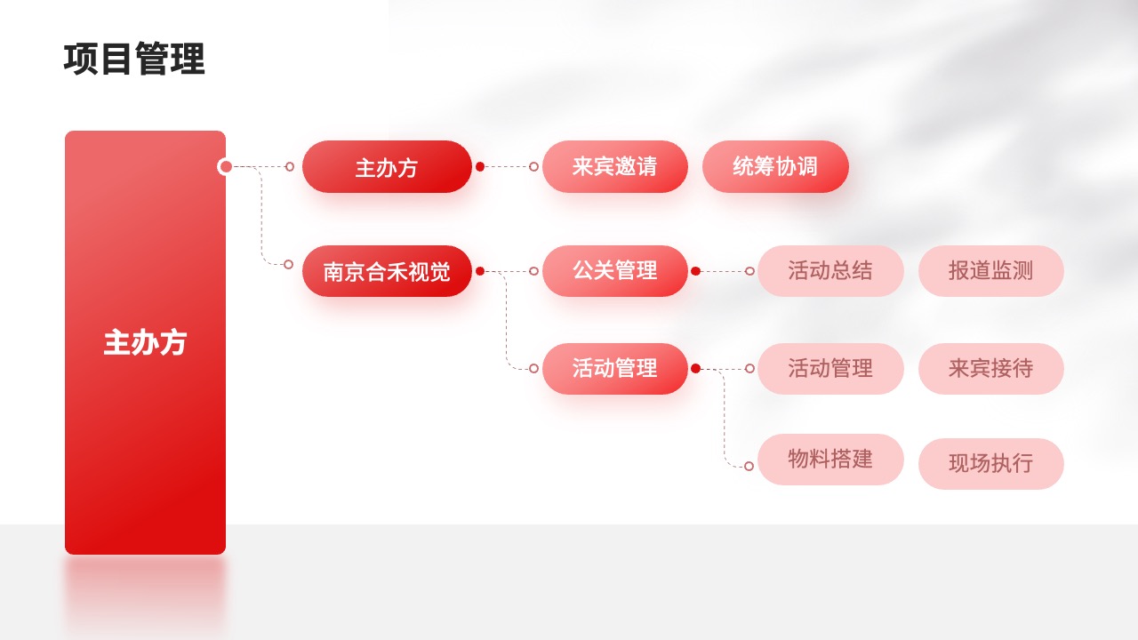 PPT模板  68页红色定制级科技风活动策划运营PPT模板免费下载