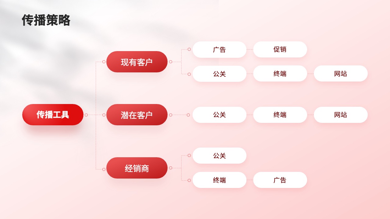PPT模板  68页红色定制级科技风活动策划运营PPT模板免费下载