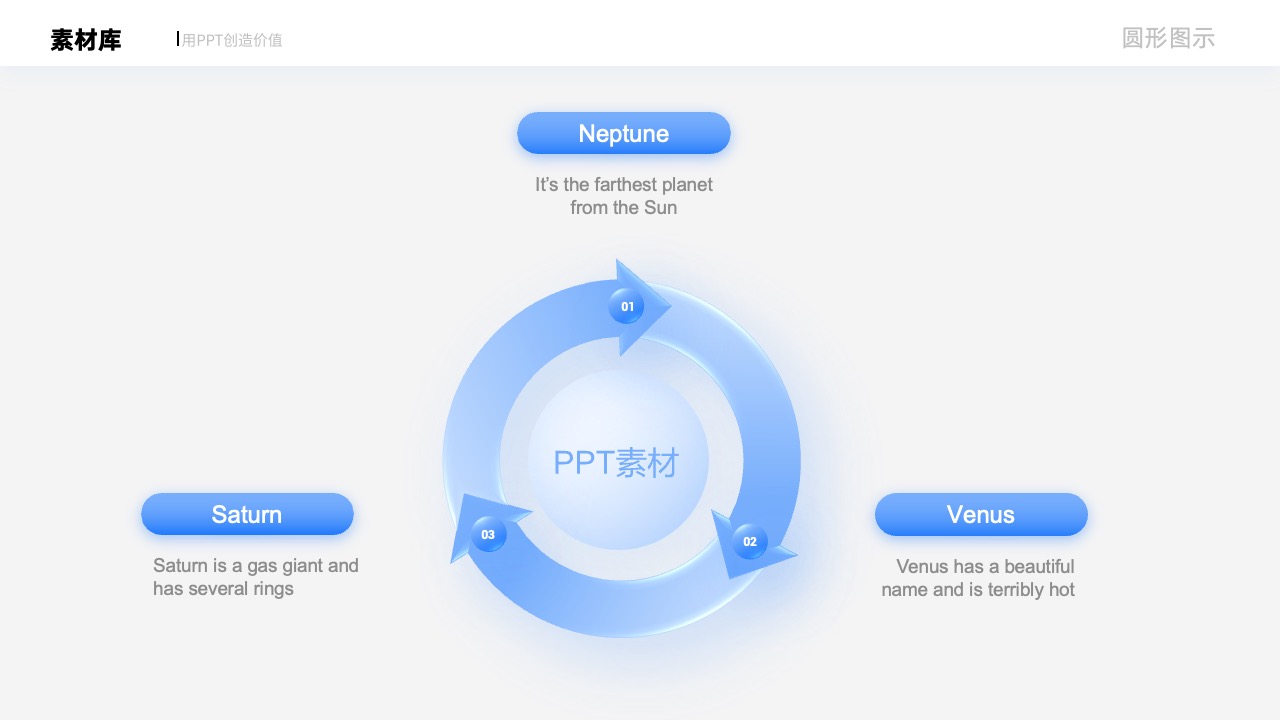 PPT架构 PPT模板 逻辑结构  73页蓝色顶尖圆形信息图示逻辑架构图PPT模版
