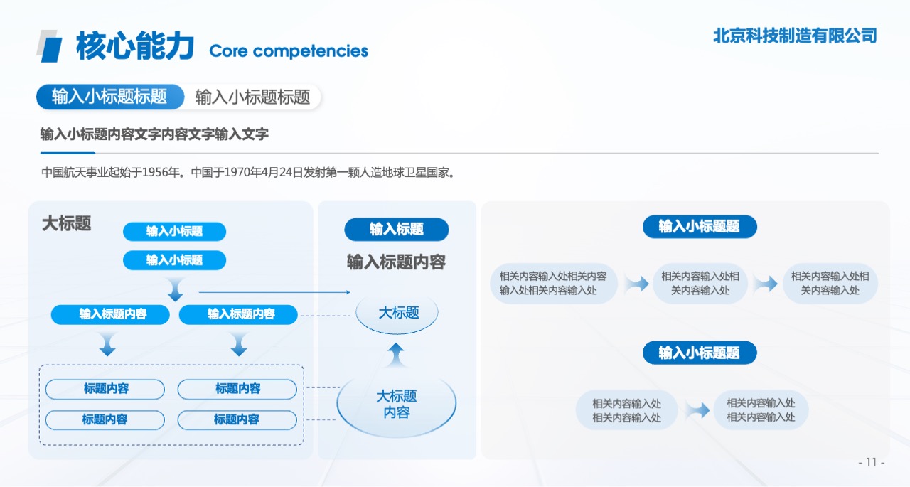 PPT模板  蓝色大气科技通用企业宣传PPT