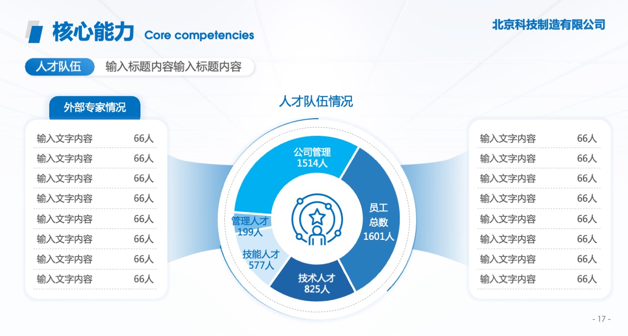 PPT模板  蓝色大气科技通用企业宣传PPT