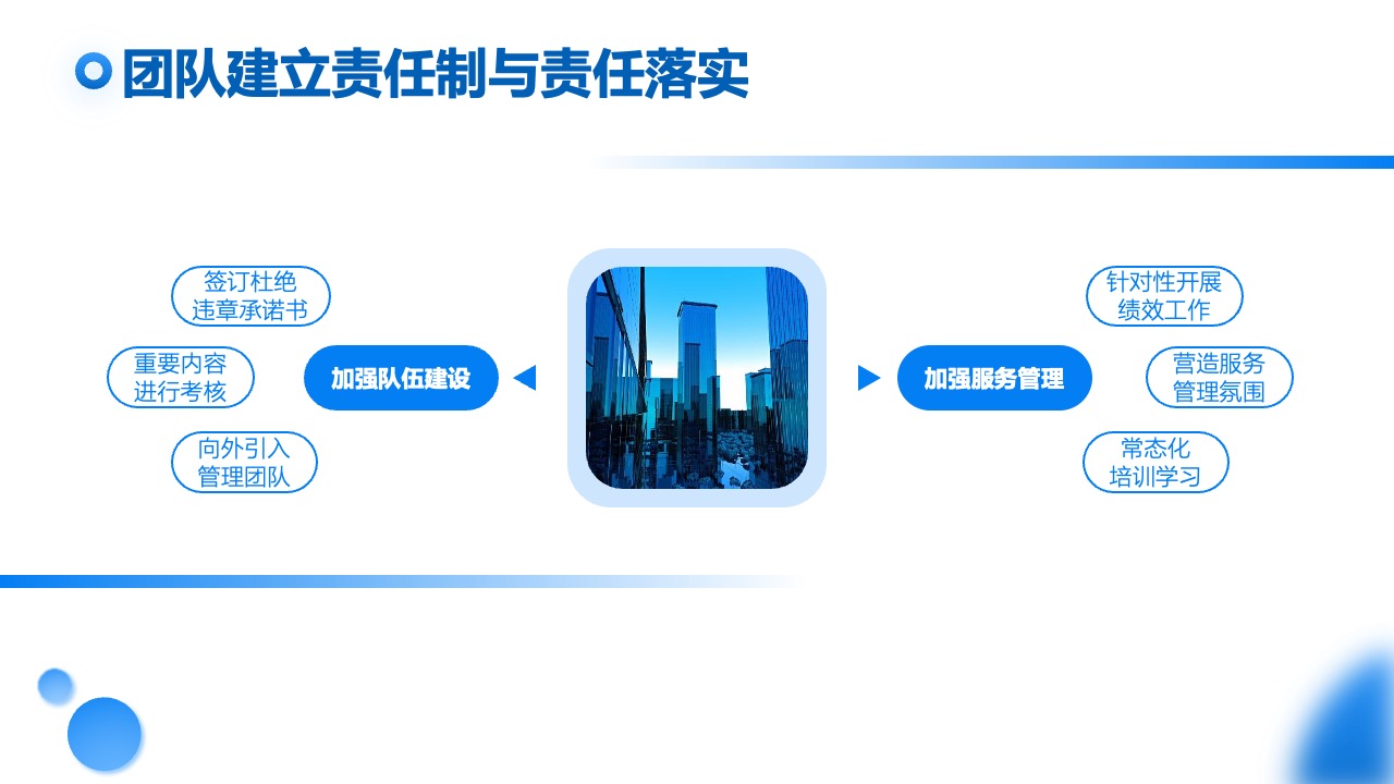 PPT模板  蓝色科技风企业宣传通用PPT模板免费下载