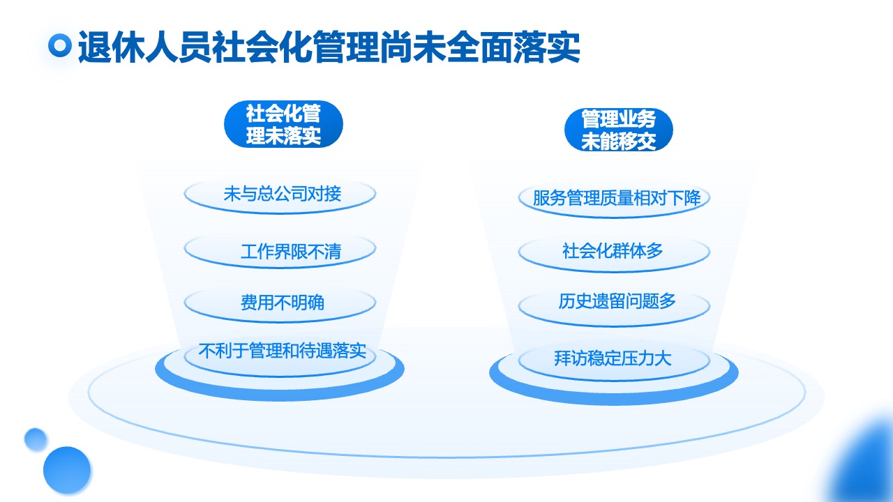 PPT模板  蓝色科技风企业宣传通用PPT模板免费下载