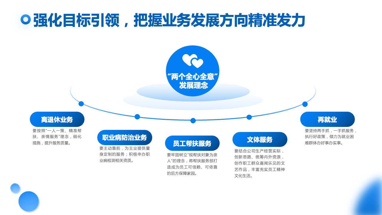 PPT模板  蓝色科技风企业宣传通用PPT模板免费下载