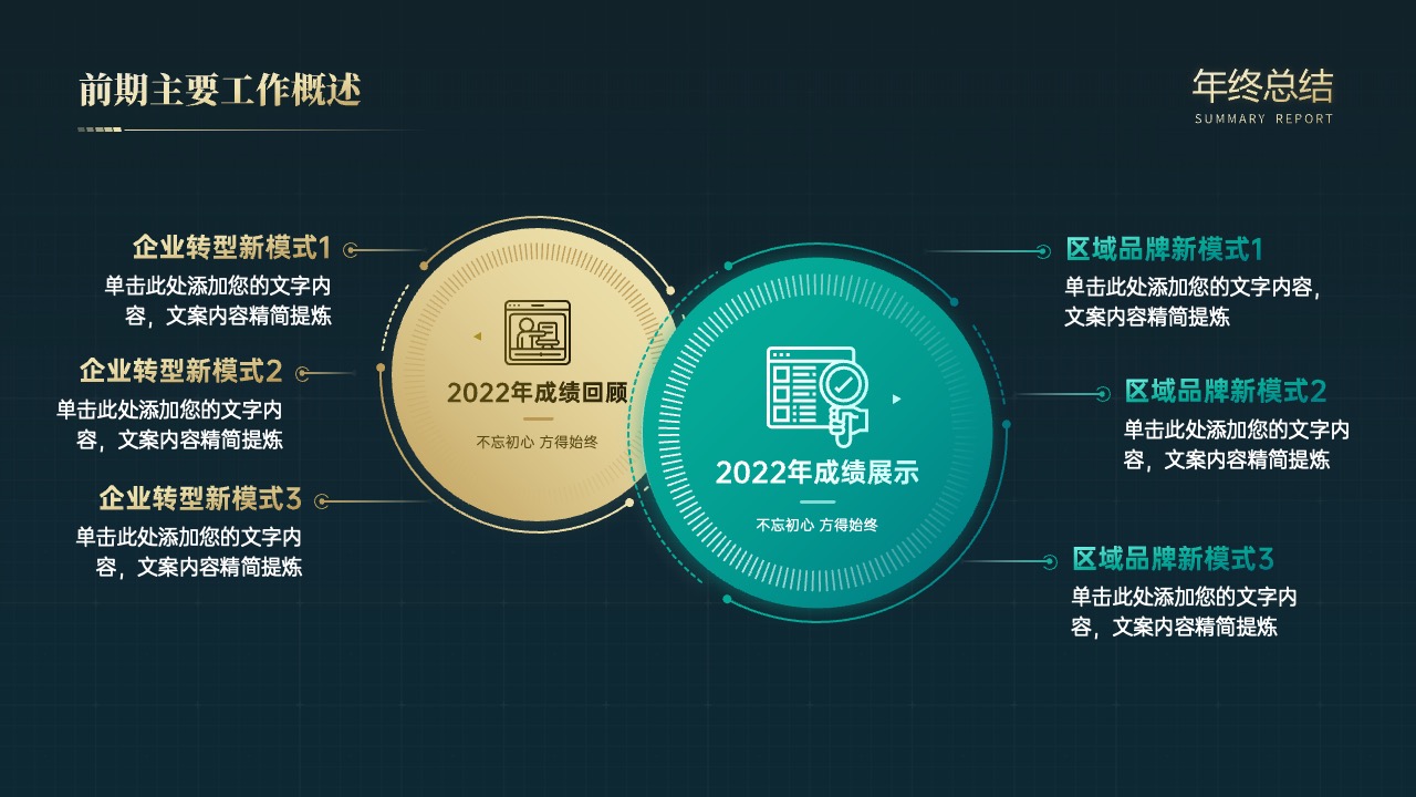 PPT模板  年终绩效工作汇报PPT