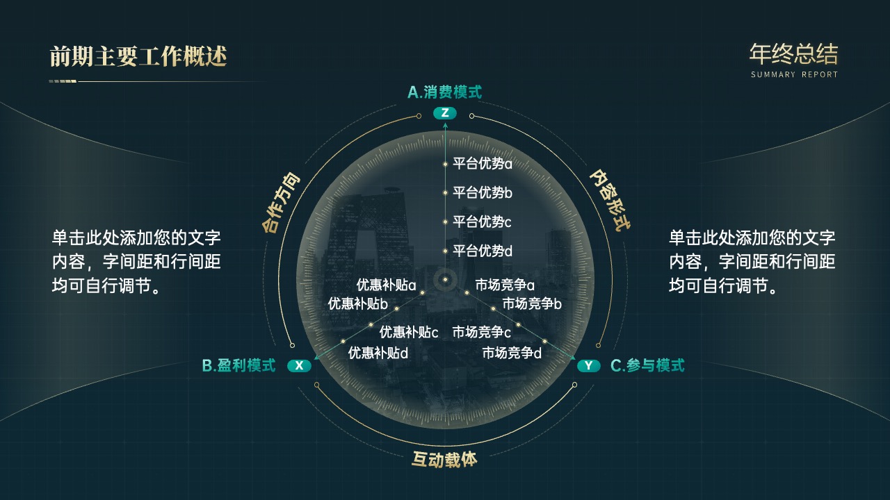 PPT模板  年终绩效工作汇报PPT
