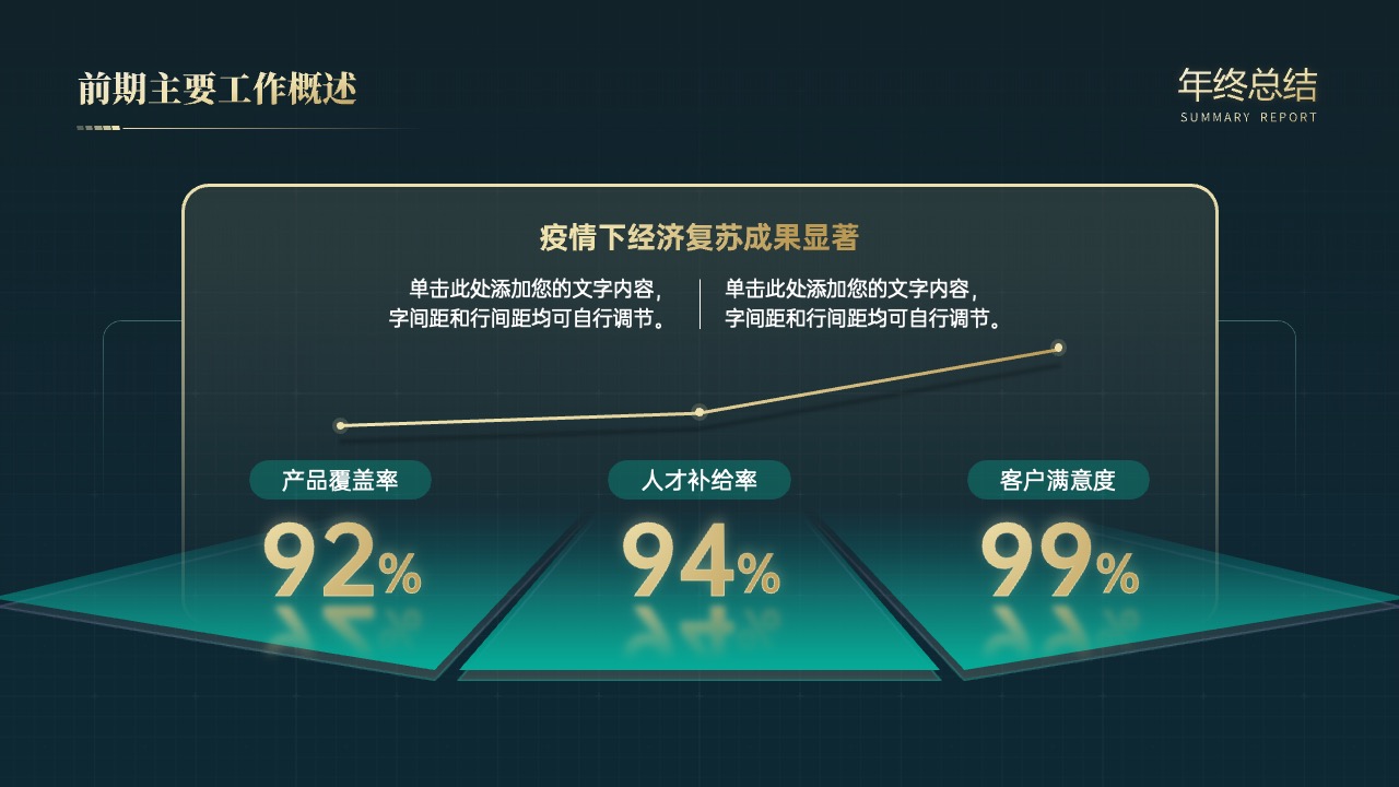 PPT模板  年终绩效工作汇报PPT