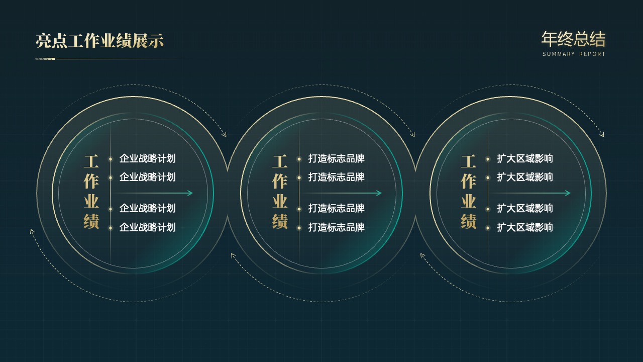 PPT模板  年终绩效工作汇报PPT