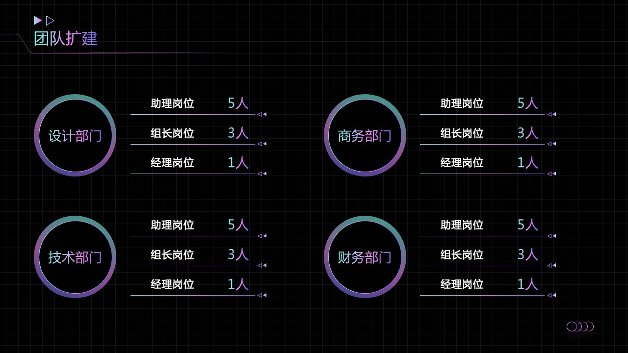 PPT模板  文化传媒项目策划模板PPT