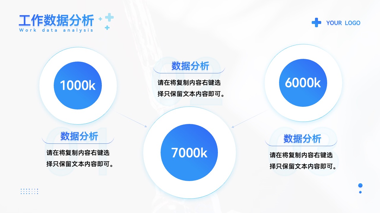 PPT模板  医疗器械工作项目汇报PPT