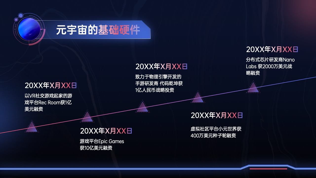 PPT模板  元宇宙科技PPT模板免费下载