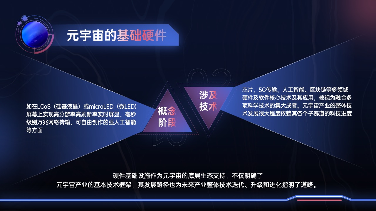 PPT模板  元宇宙科技PPT模板免费下载