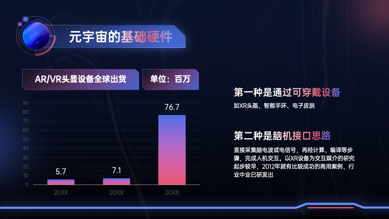PPT模板  元宇宙科技PPT模板免费下载