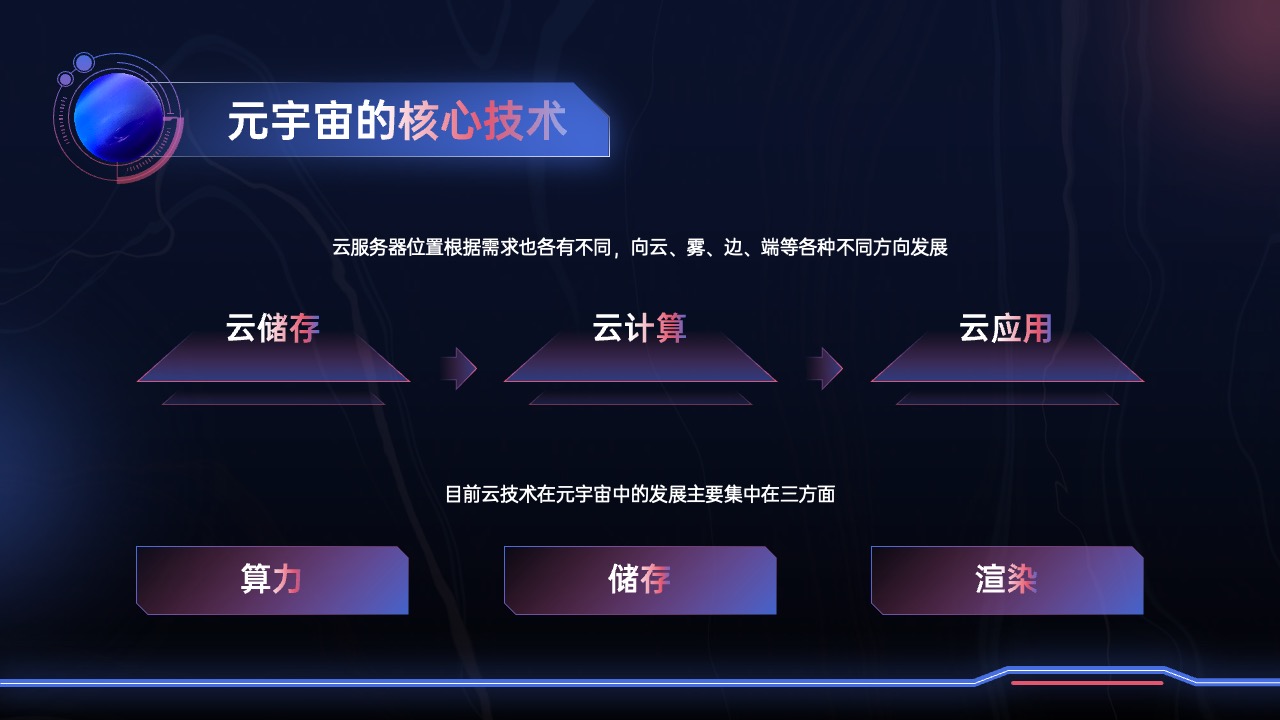 PPT模板  元宇宙科技PPT模板免费下载