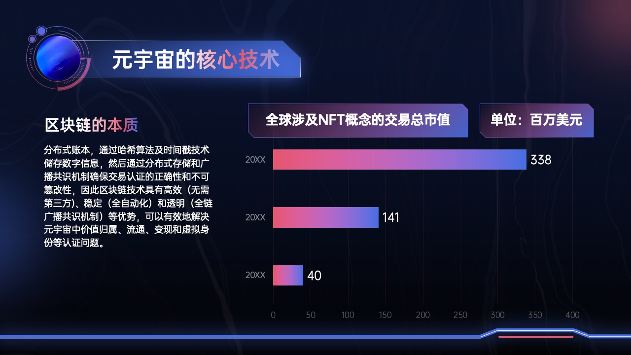PPT模板  元宇宙科技PPT模板免费下载