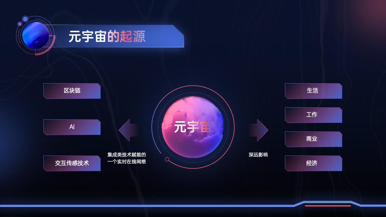 PPT模板  元宇宙科技PPT模板免费下载