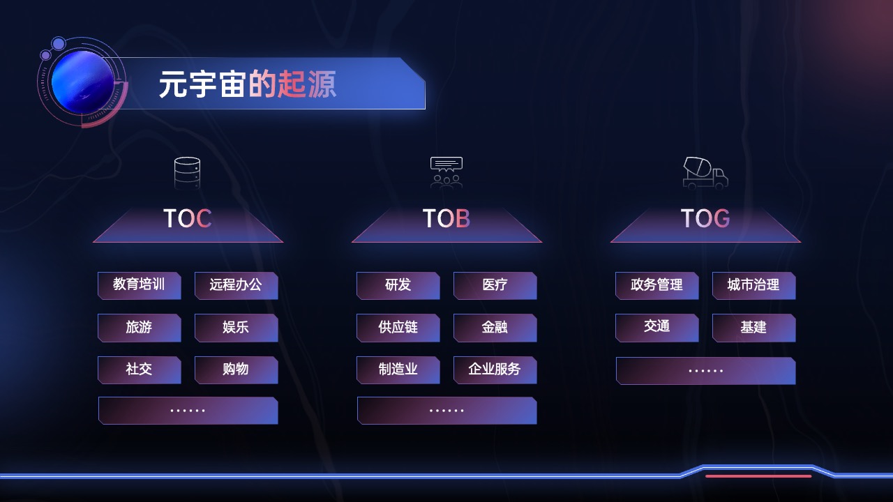 PPT模板  元宇宙科技PPT模板免费下载