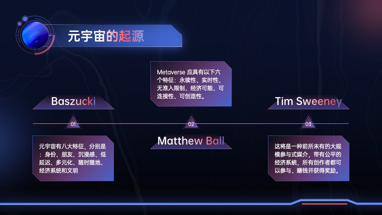 PPT模板  元宇宙科技PPT模板免费下载