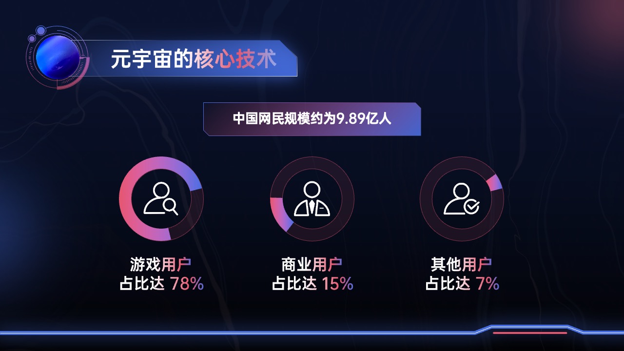 PPT模板  元宇宙科技PPT模板免费下载