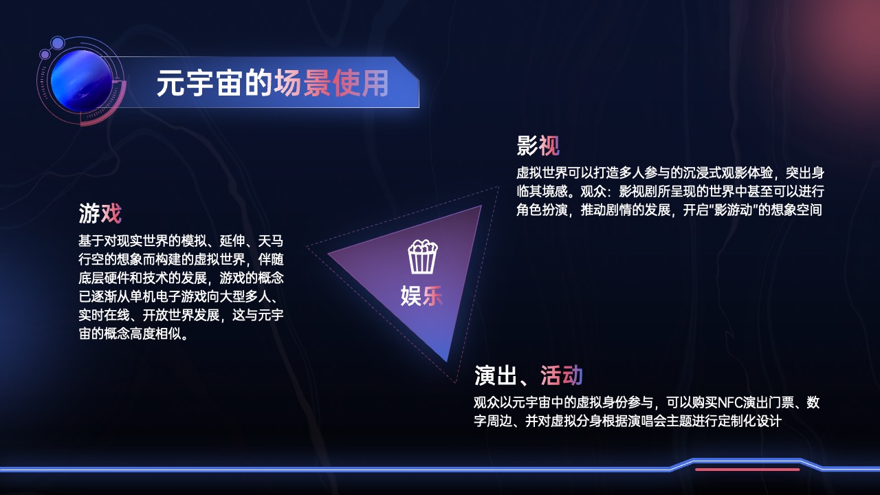 PPT模板  元宇宙科技PPT模板免费下载