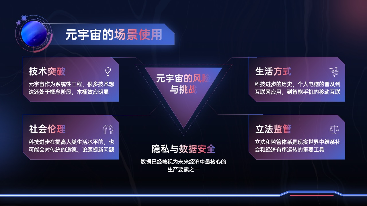 PPT模板  元宇宙科技PPT模板免费下载